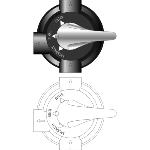 Manual control valve only - Image 2